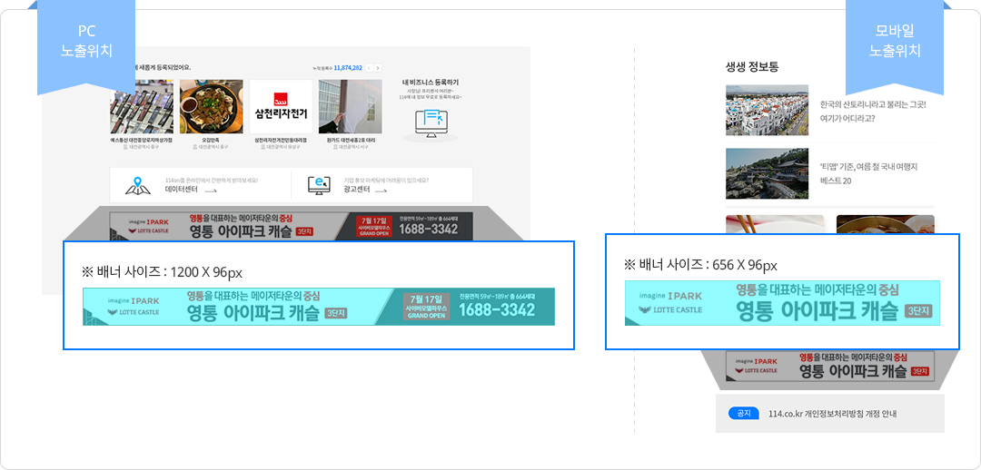 pc노출위치:배너 사이즈 1200*96px, 모바일노출위치:배너 사이즈 656*96px로 위치 표시 이미지 